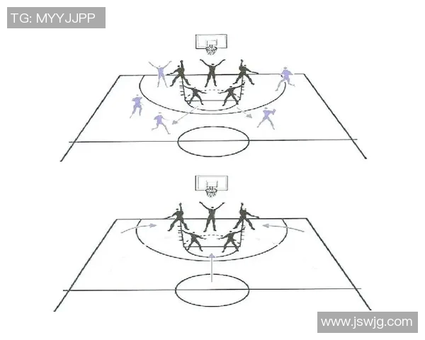 深圳篮球队盯防体系解析：战术运用与实战效果分析